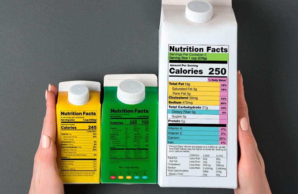 Como ler o rótulo dos alimentos?