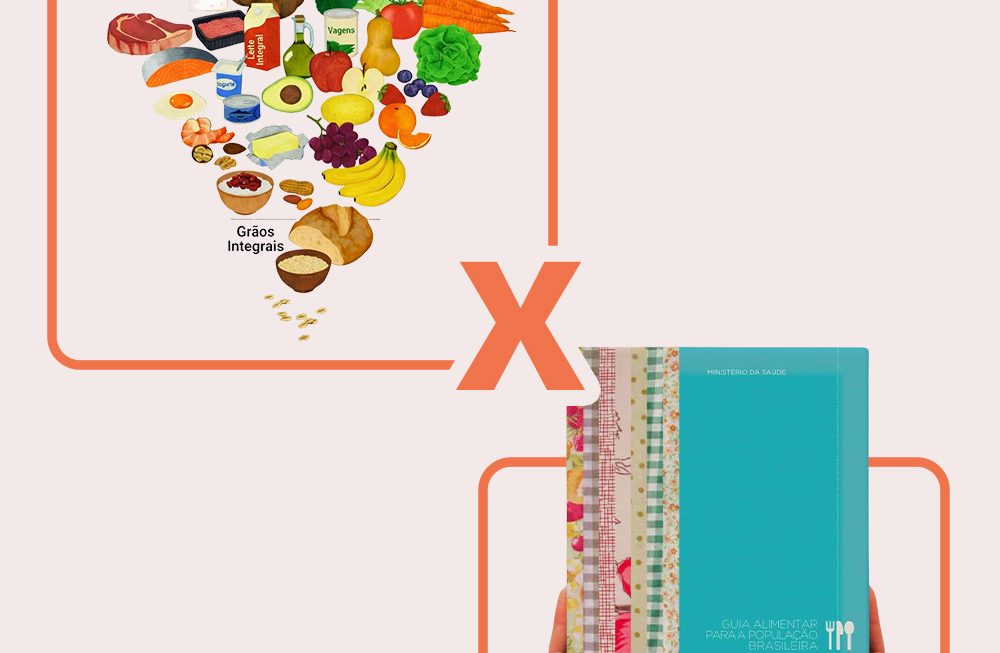 Nova Pirâmide alimentar americana x Guia alimentar brasileiro