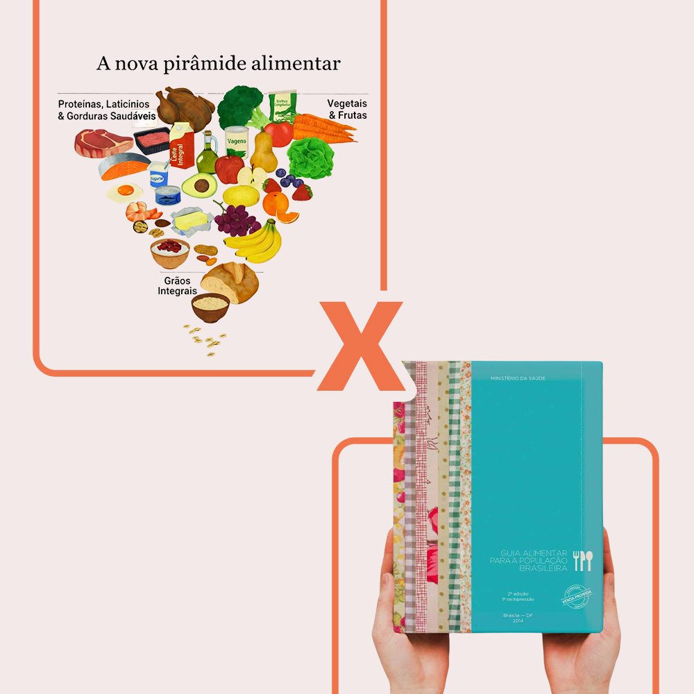 Na imagem, uma ilustração comparativa entre o Guia Alimentar brasileiro e a nova Pirâmide alimentar americana